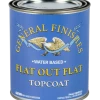 Flat Out Flat General Finishes Primers And Topcoats 2 Flat Out Flat General Finishes Primers And Topcoats